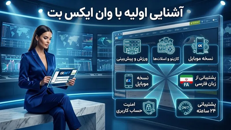 آشنایی اولیه با سایت شرط بندی وان ایکس بت