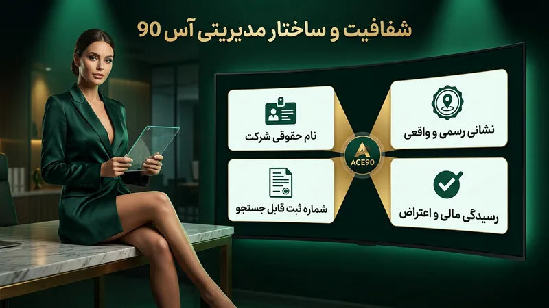 مدیر سایت آس 90 مشخص است؟
