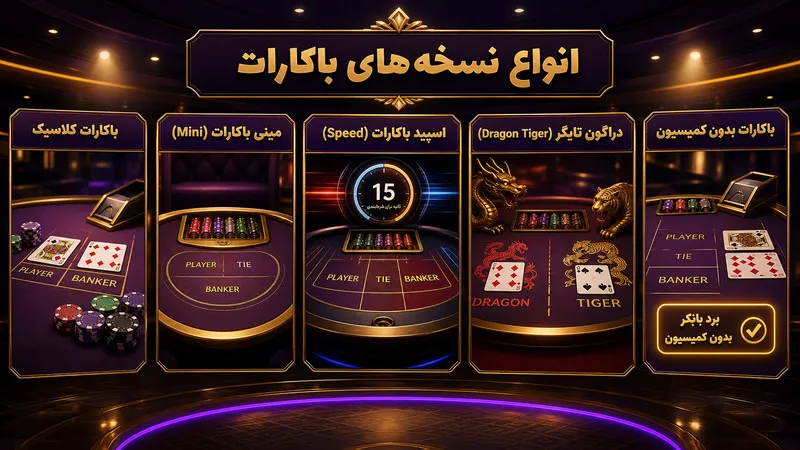 انواع نسخه های بازی باکارات
