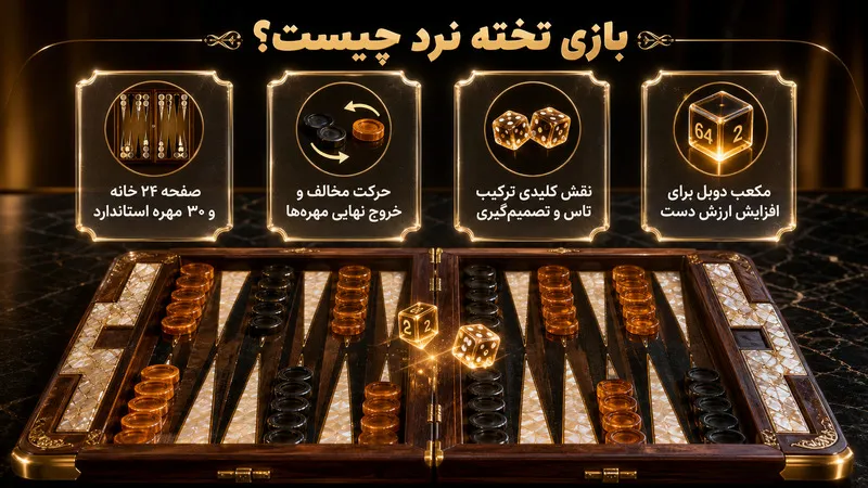 بازی تخته نرد چیست؟