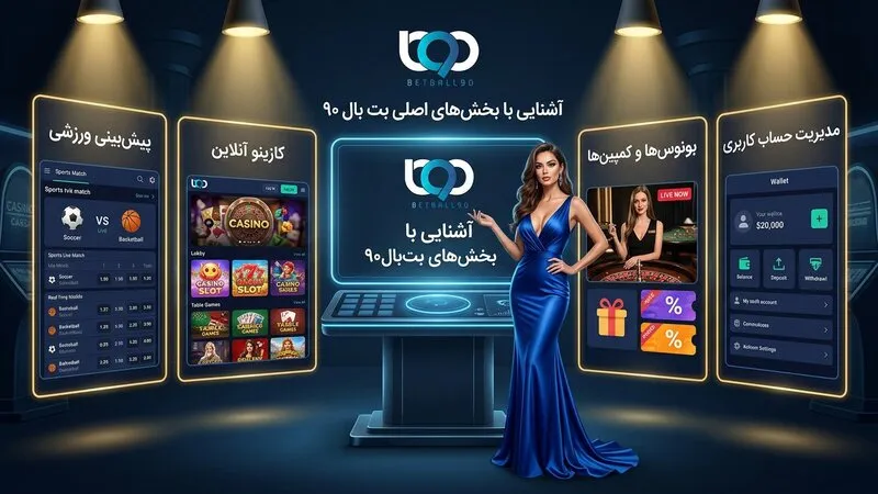 آشنایی با بخش های اصلی بت بال ۹۰
