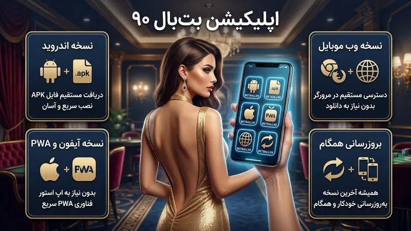 نسخه موبایل و اپ بت بال ۹۰