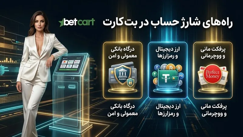 راه های شارژ حساب در بت کارت اصلی