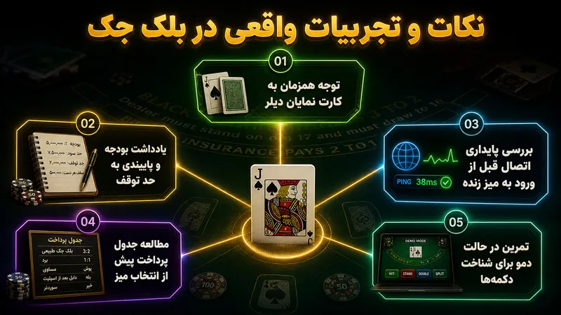 تجربه واقعی کاربران