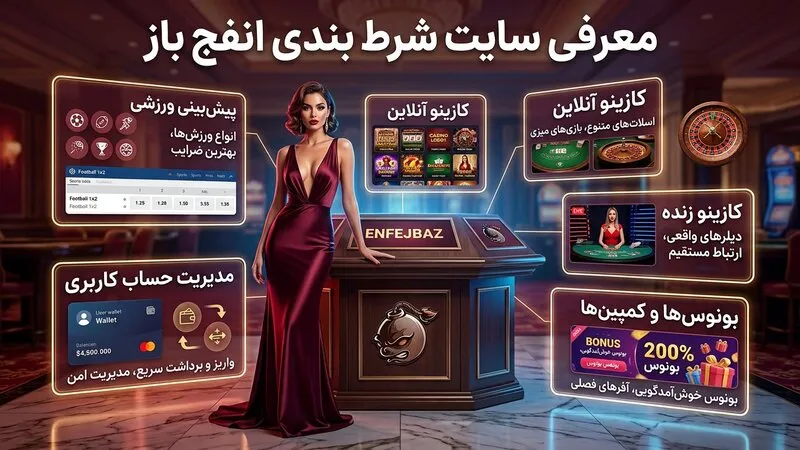 همه چیز درباره سایت شرط بندی انفج باز