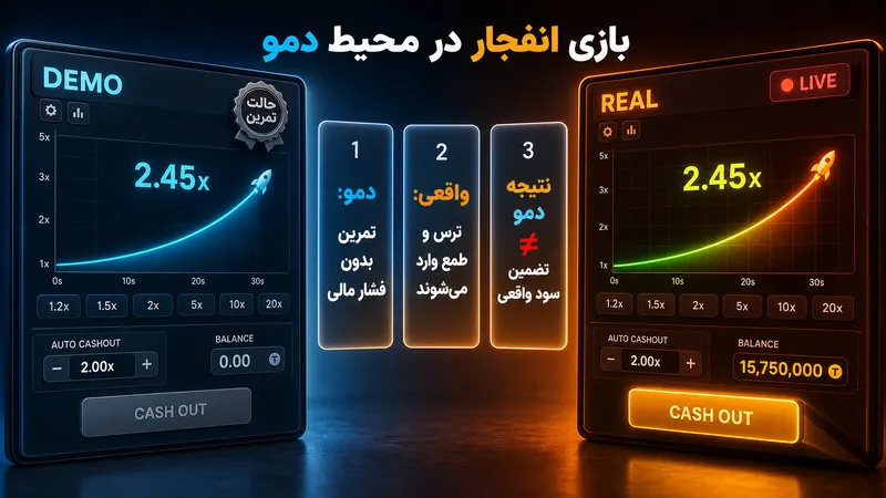 بازی انفجار در محیط دمو