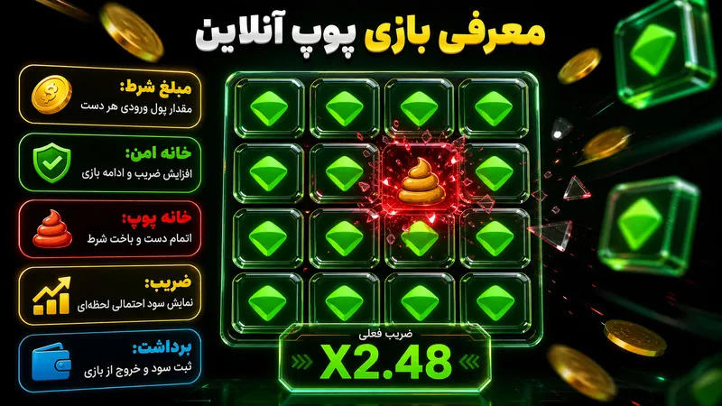 معرفی بازی پوپ آنلاین