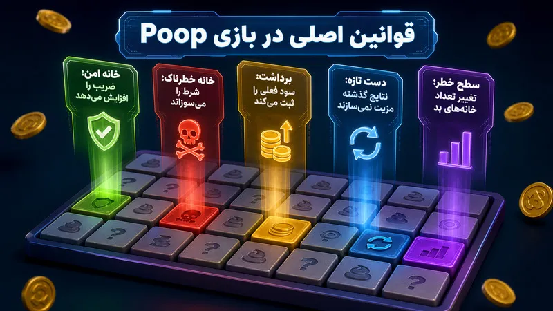 قوانین اصلی در بازی poop