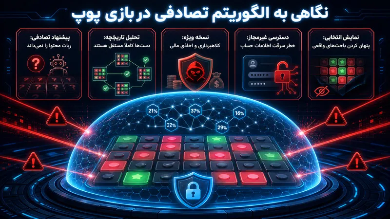 نگاهی به الگوریتم تصادفی در پوپ