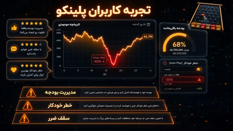 تجربههای واقعی از دل نظرات کاربران