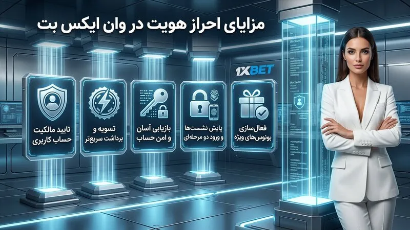 مزایای احراز هویت در وان ایکس بت