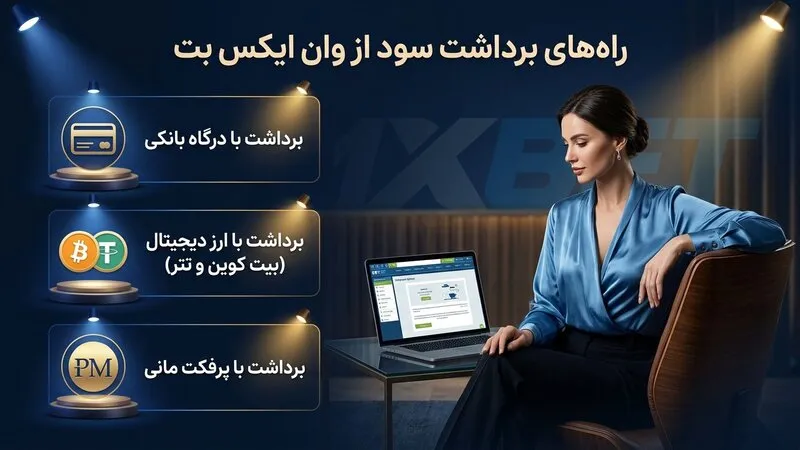 راه های برداشت سود از سایت شرط بندی وان ایکس بت