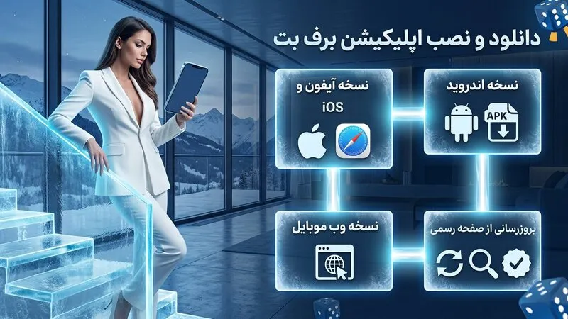دانلود و نصب اپلیکیشن برف بت
