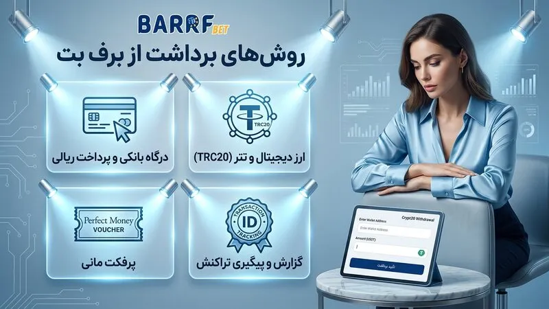 روش های برداشت از برف بت
