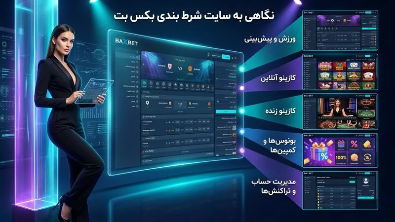 نگاهی کوتاه به سایت شرط بندی بکس بت