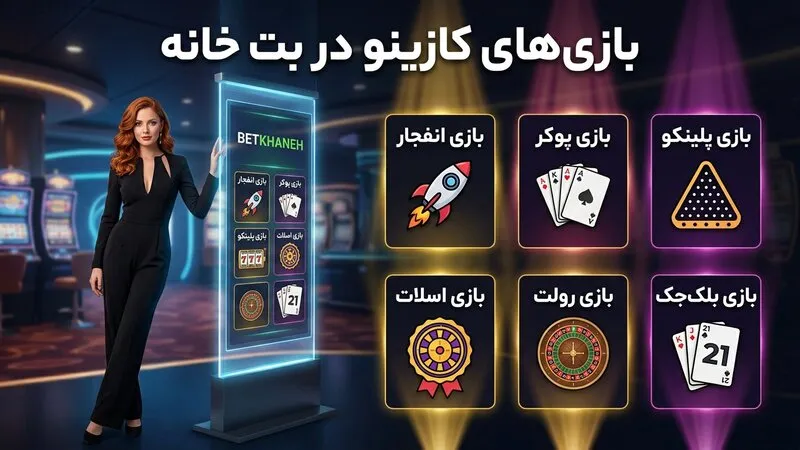 کدام بازی های کازینو در بت خانه دیده می شوند؟