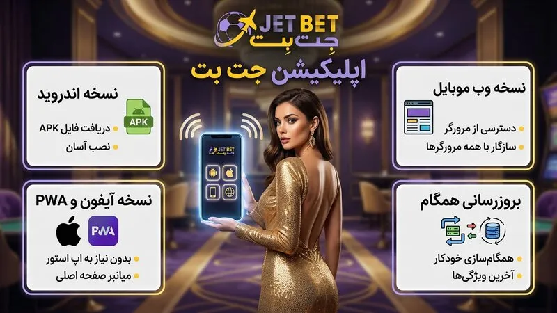 اپلیکیشن جت بت را از کجا بگیریم؟