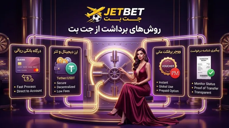 چطور از جت بت برداشت کنیم؟